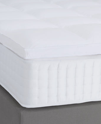Okura Fiberbed - Mattress Topper Okura Fiberbed - Mattress Topper