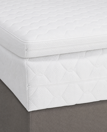 Mattress Topper High Resilience Foam