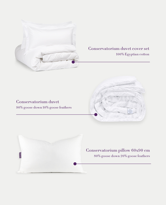 Conservatorium Hotel Amsterdam Bedding Set